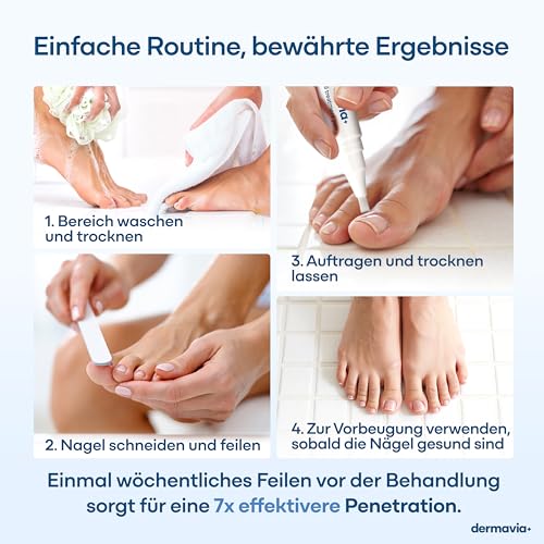 Detalle 2 de DERMAVIA+ Nagelpilzbehandlung – Präzise 4 ml Drehstiftformel für Nagel- und Hautinfektionen