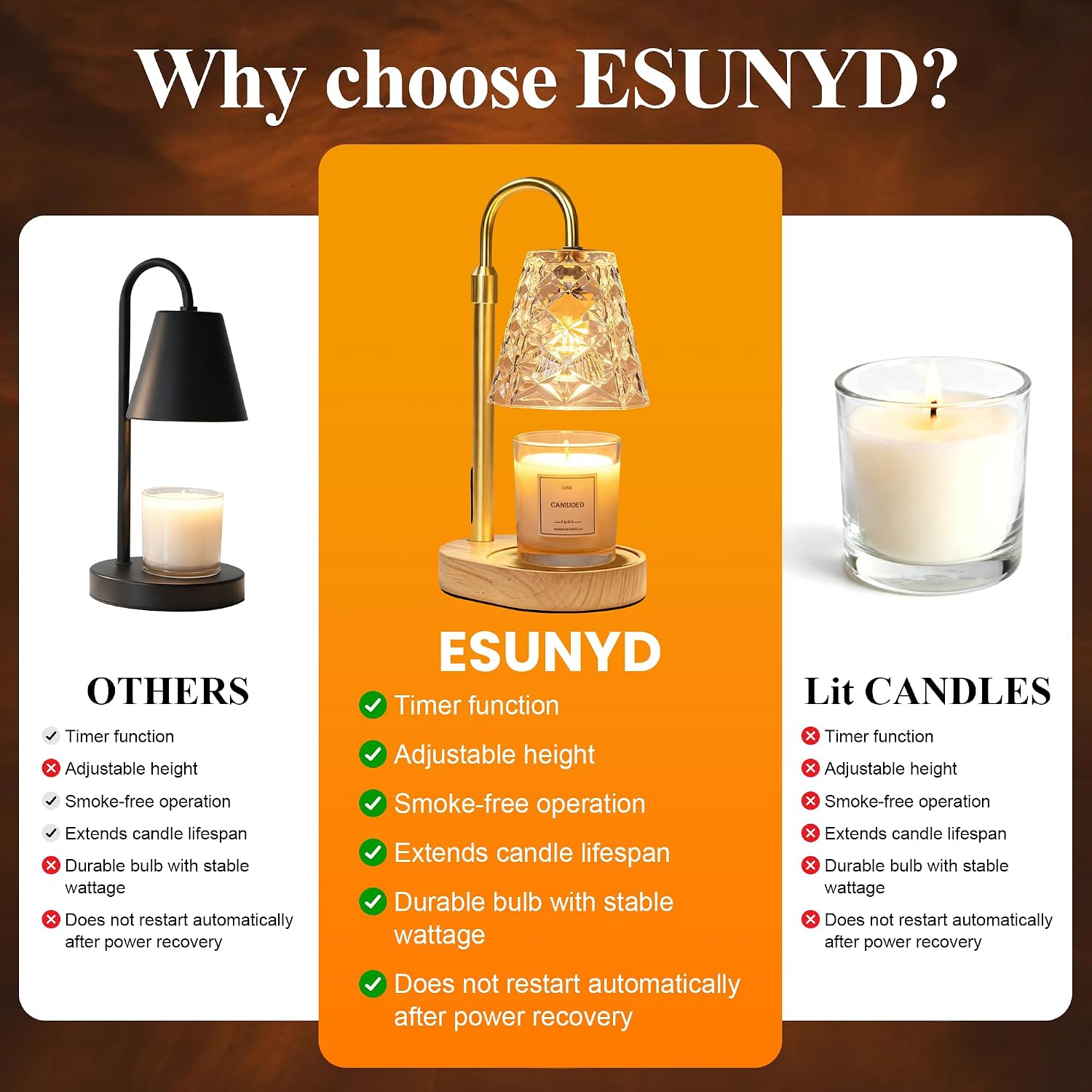 Thumbnail 5 de ESUNYD Candle Warmer Lamp with Timer, Adjustable Height and Brightness