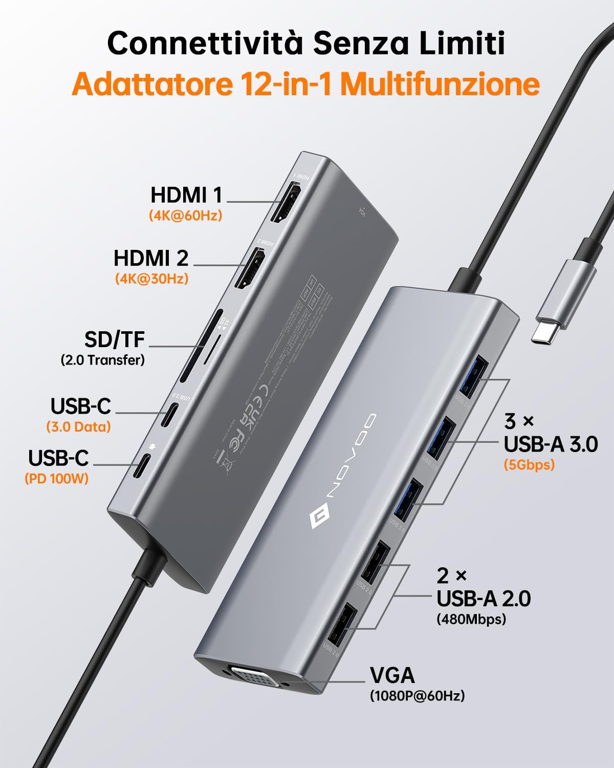 Thumbnail 1 de NOVOO Docking Station 12‑in‑1 Triplo Display