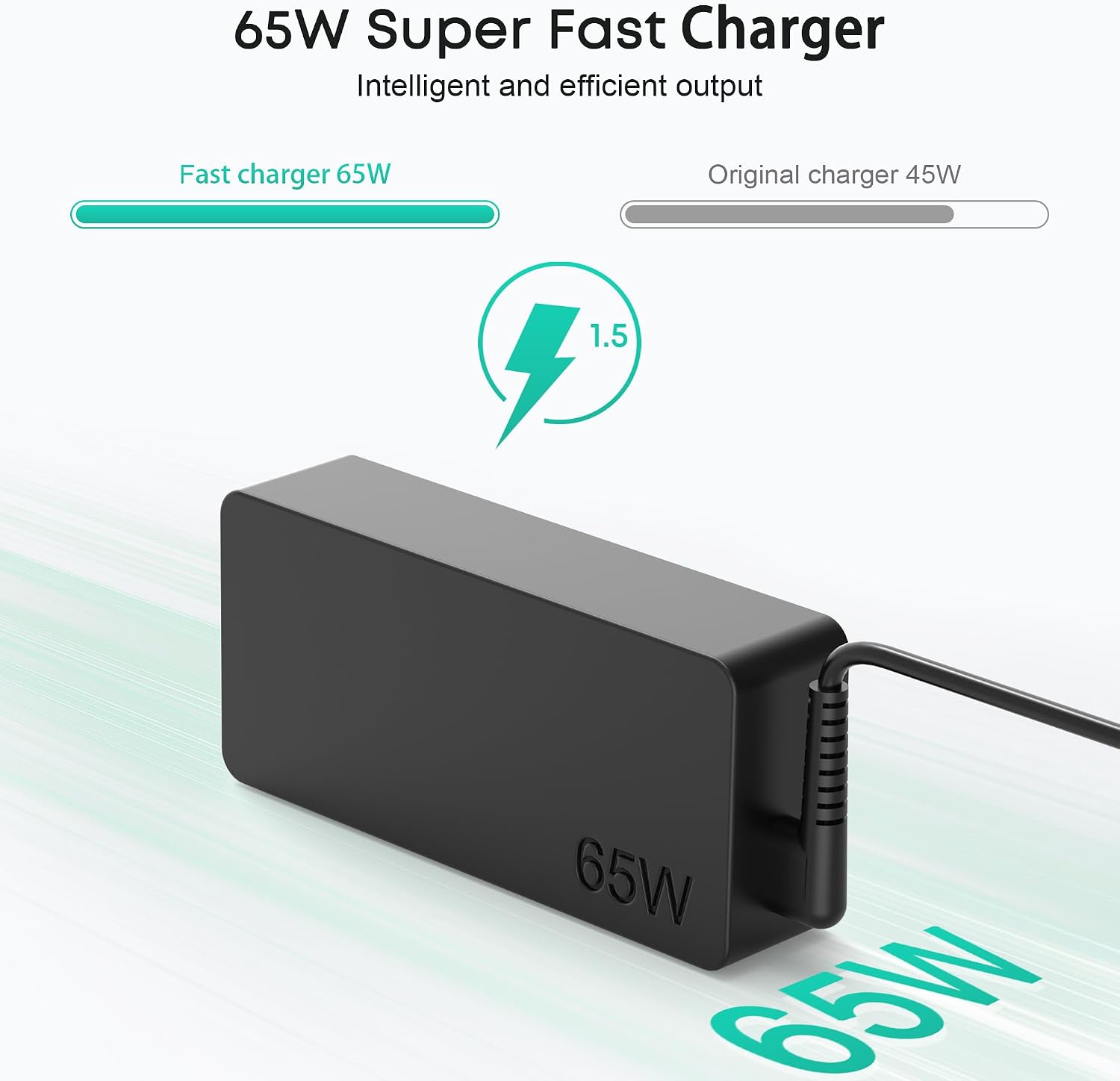 Thumbnail 4 de SKOTSLYE 65W USB-C Laptop Charger