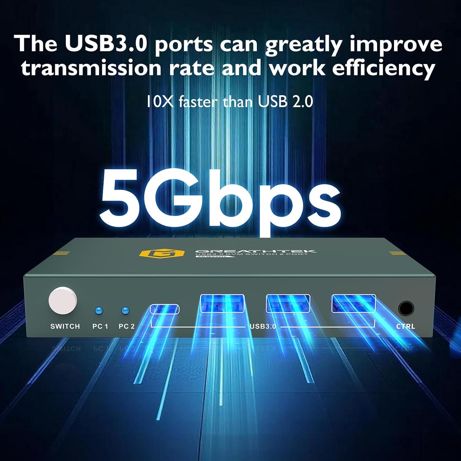 Detalle de USB3.0 HDMI KVM Switch 2 PC 1 Monitor – 4K@60Hz, 3x USB 3.0 + USB-C, adaptives EDID