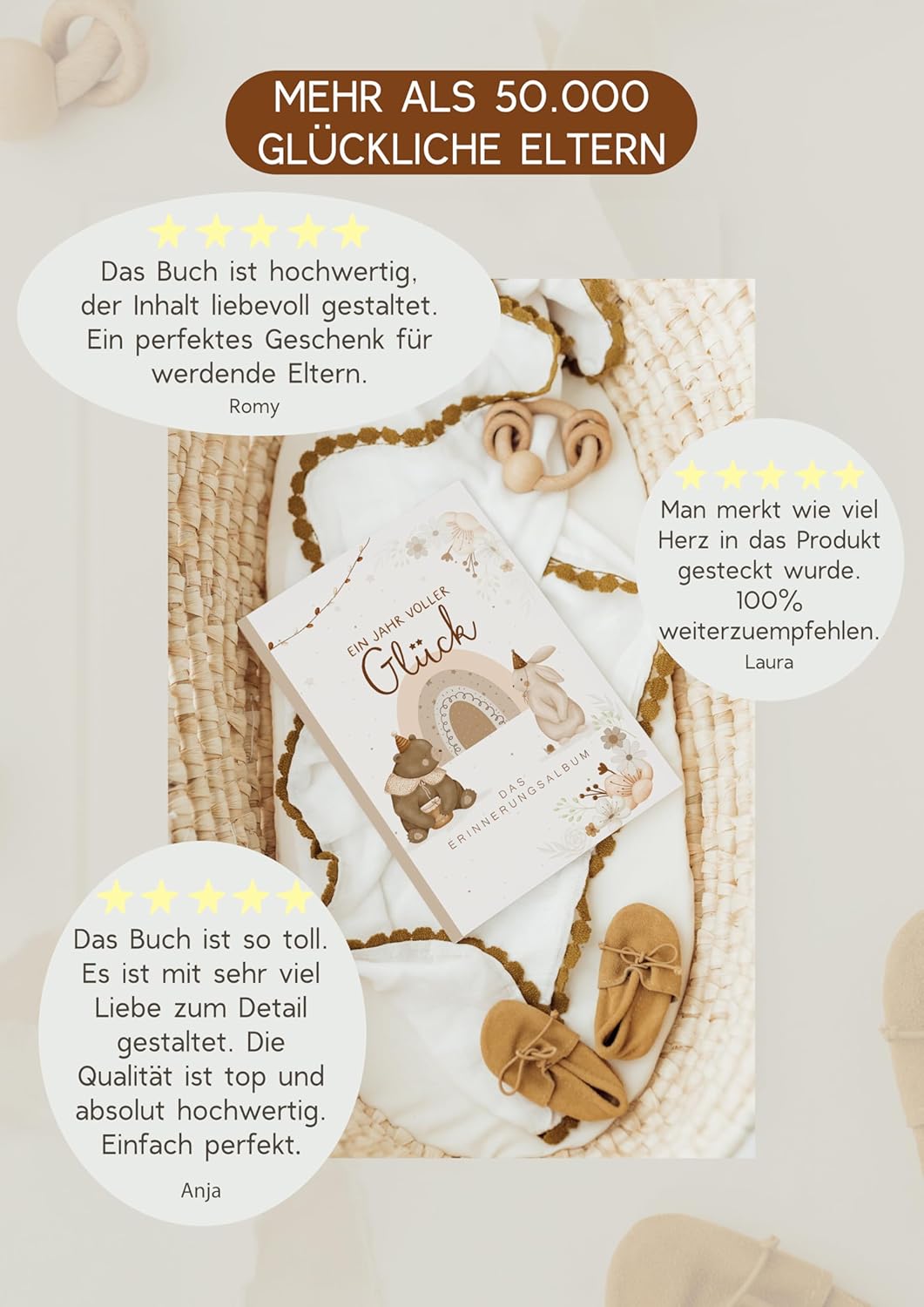 Thumbnail 4 de HIMMEL.HERZ.PAPIER Mein erstes Jahr Babyalbum DIN A4