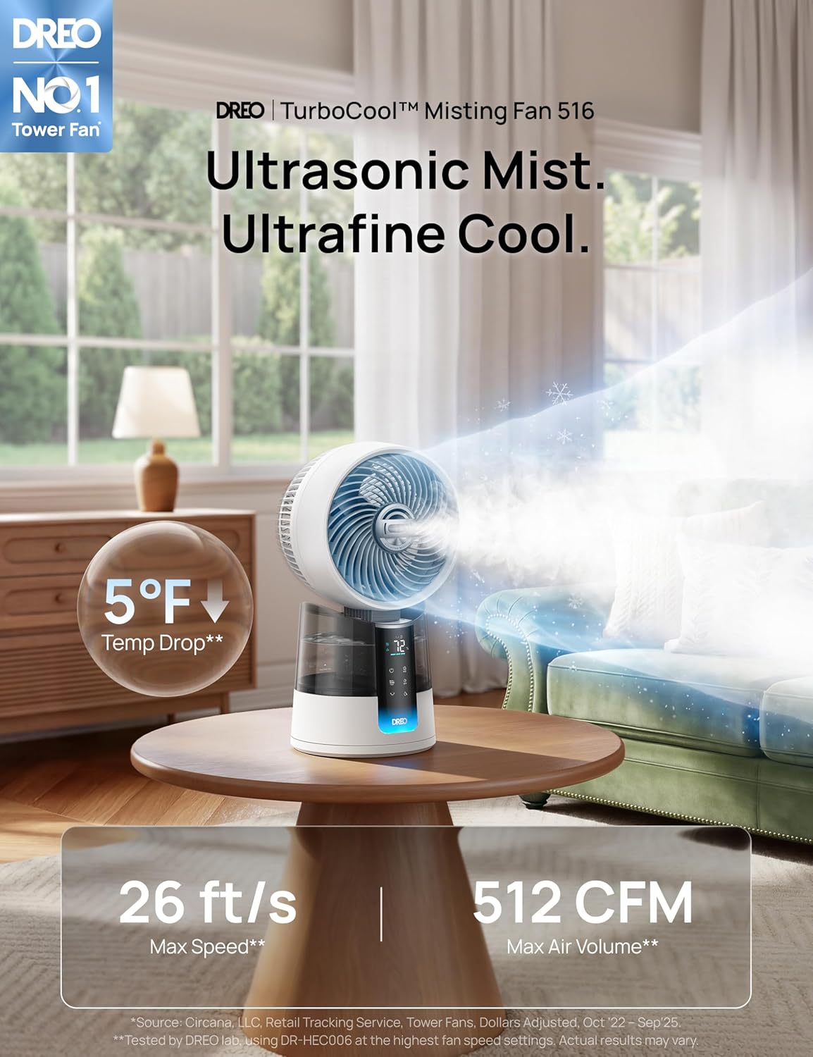 Detalle de DREO TurboCool Misting Fan 516: Ultra-Quiet 5°F Drop Cooling with Omni-Directional Oscillation
