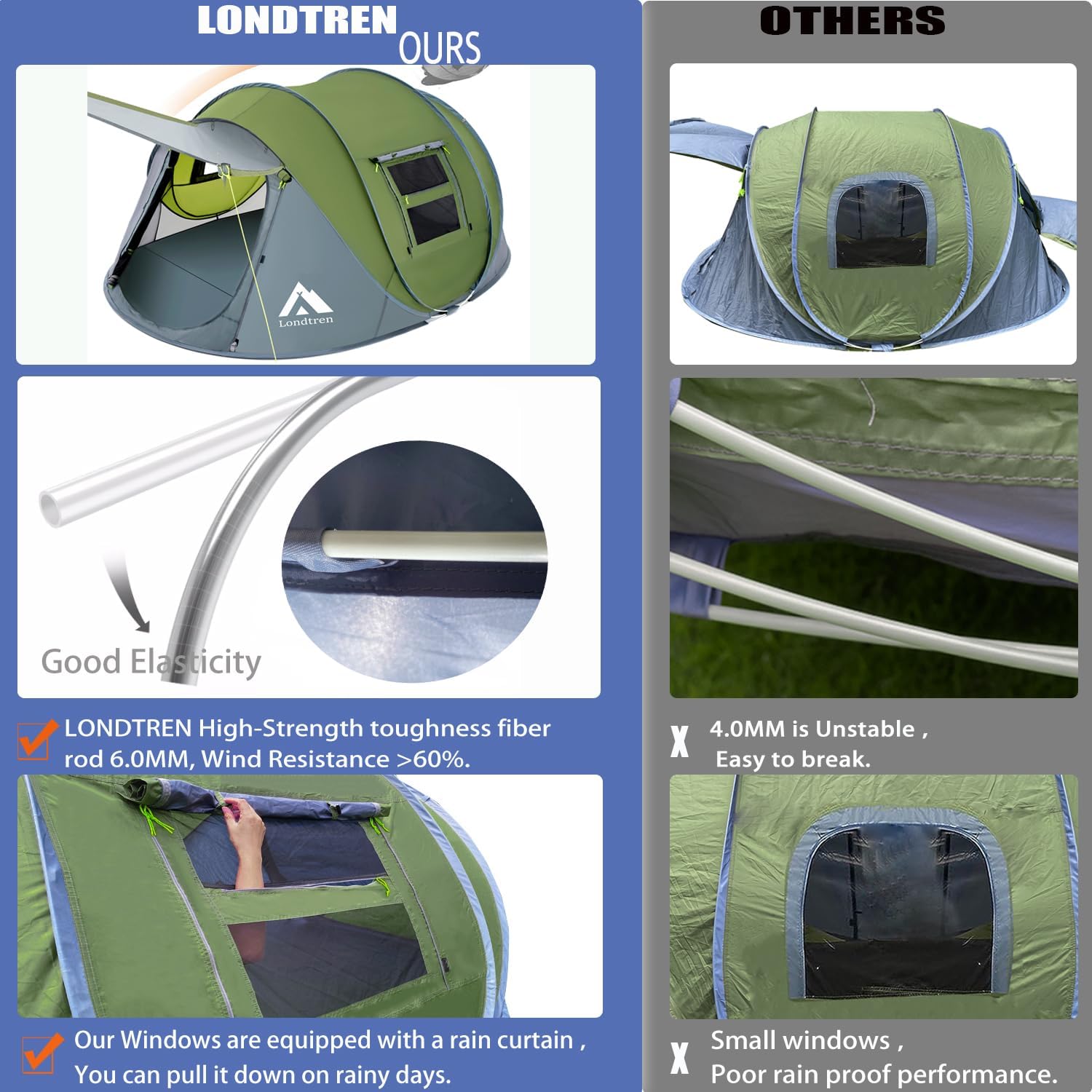 Detalle de Londtren GETIEN-Y-0307-41 Pop-Up Tent, 4-Person, 2 Doors