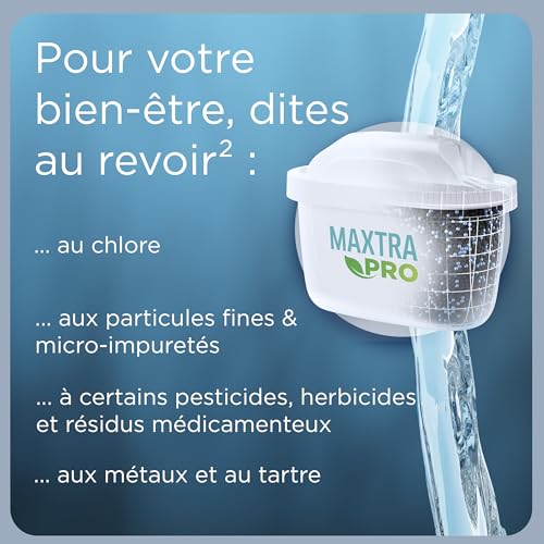 Thumbnail 5 de BRITA carafe filtrante en verre bleu clair 2,5 L avec 3 filtres MAXTRA PRO ALL-IN-1 – réduction PFAS et calcaire