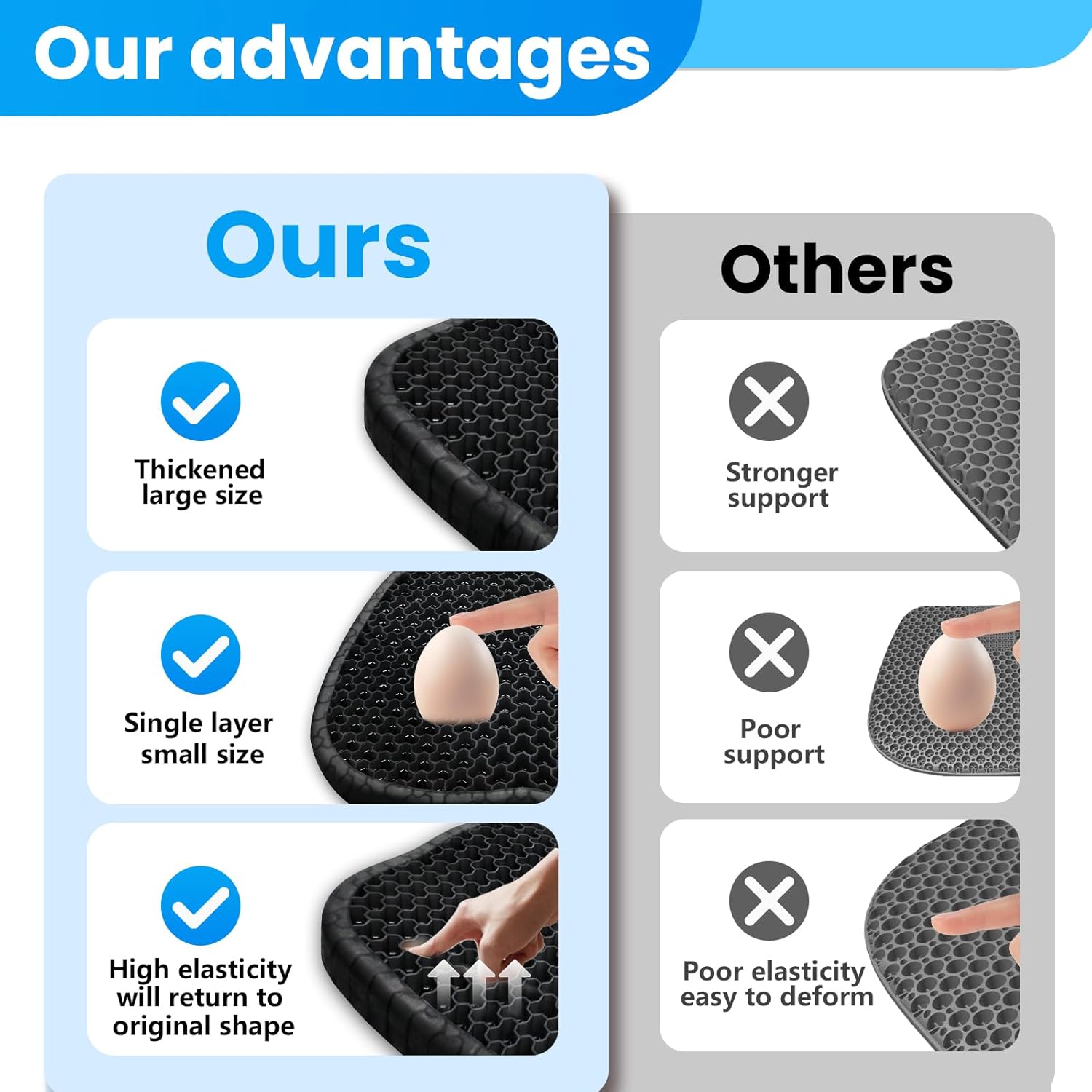 Thumbnail 2 de Wenisuow Gel Seat Cushion with Cover (Double Thick Egg Cushion, Black) for Office, Car, Home & Wheelchair