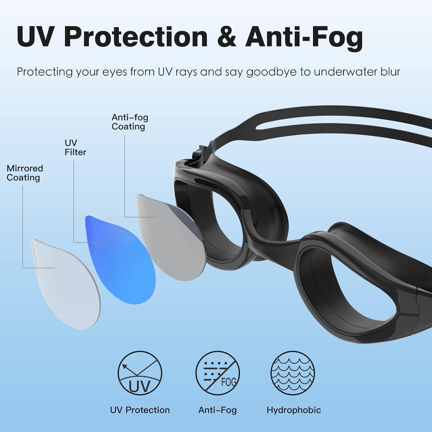 Thumbnail 1 de Tuocal Schwimmbrille Anti Beschlag UV Schutz