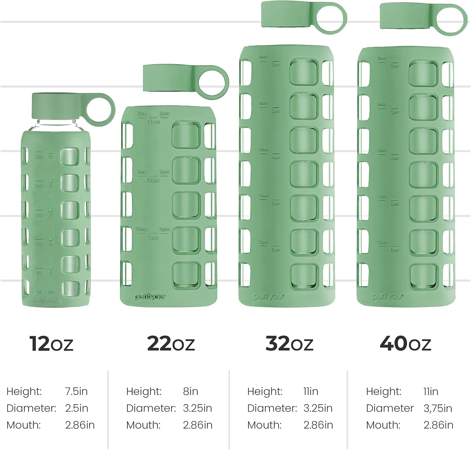 Detalle de purifyou PGWB-12SG 12 oz Borosilicate Glass Water Bottle with Markers