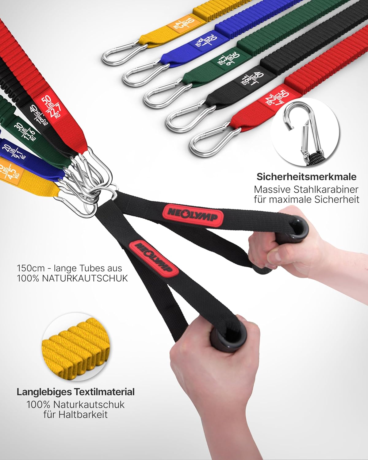 Thumbnail 1 de NEOLYMP Premium Resistance Bands Set mit E-Book – Expander-Set für Ganzkörpertraining mit 5 Widerständen