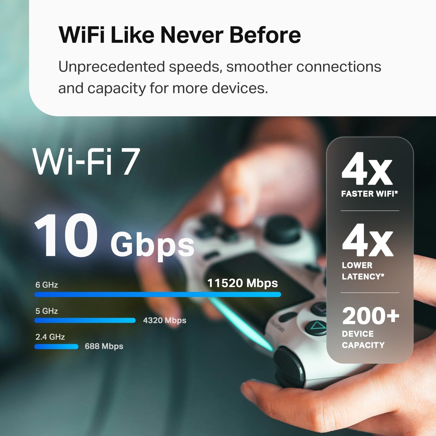 Detalle de TP-Link Deco 7 Pro BE63 WiFi7 7600 sqft