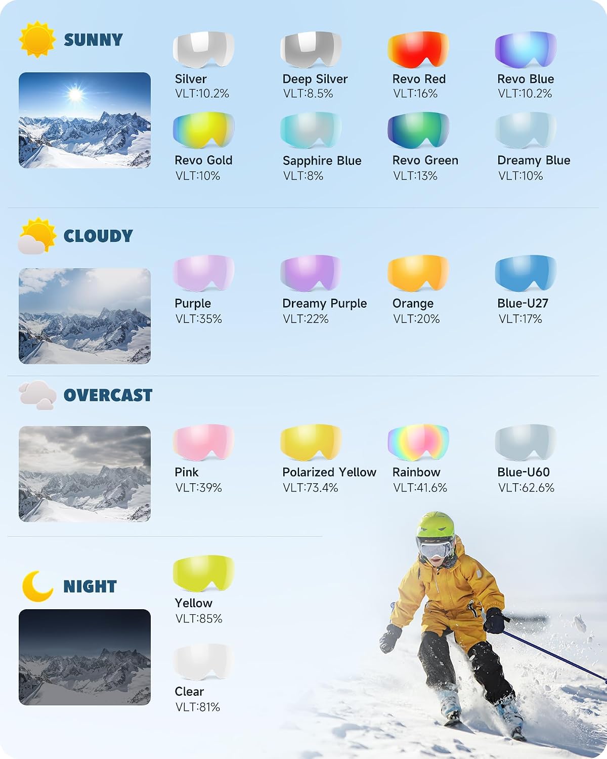 Thumbnail 5 de Findway Kids Ski Goggles OTG 100% UV