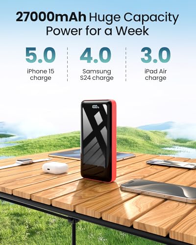 Thumbnail 1 de Bextoo 22.5W Fast Charging Power Bank 27000mAh