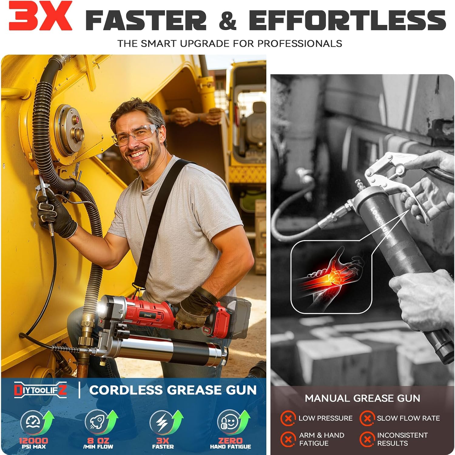 Thumbnail 2 de DIYtoolifz Cordless Grease Gun (Tool Only) for Milwaukee 18V Battery, 12000 PSI