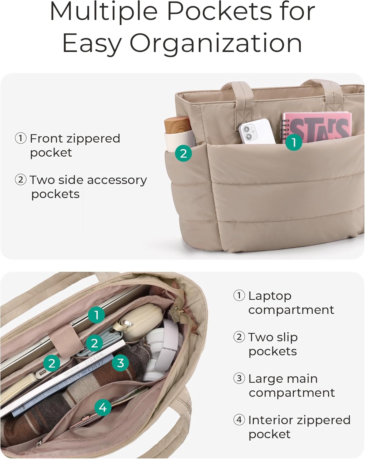Thumbnail 5 de BAGSMART Lightweight Women’s Handbag with Compartments