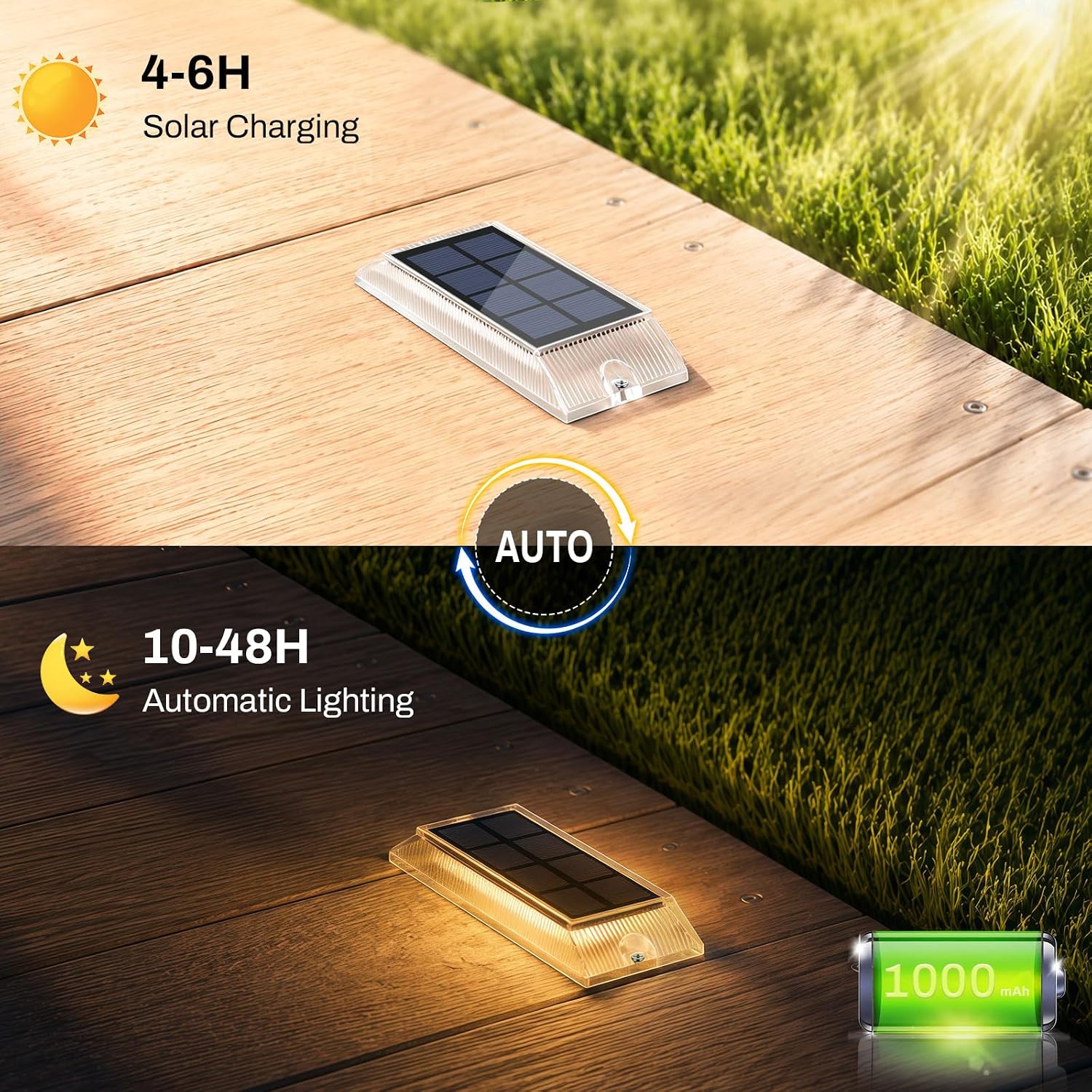 Detalle de Lacasa Luci Solari Esterno Giardino 8 Pezzi – Segnapasso Solare 2 in 1, Bianco Caldo e Bianco Freddo, IP66