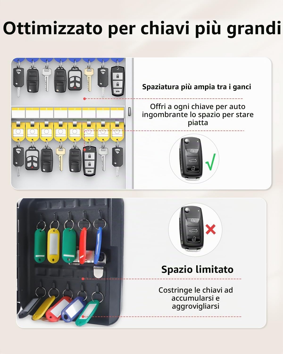 Thumbnail 3 de Uniclife Scatola di serratura per chiavi 32 posizioni – portachiavi e etichette resistenti, montaggio a parete