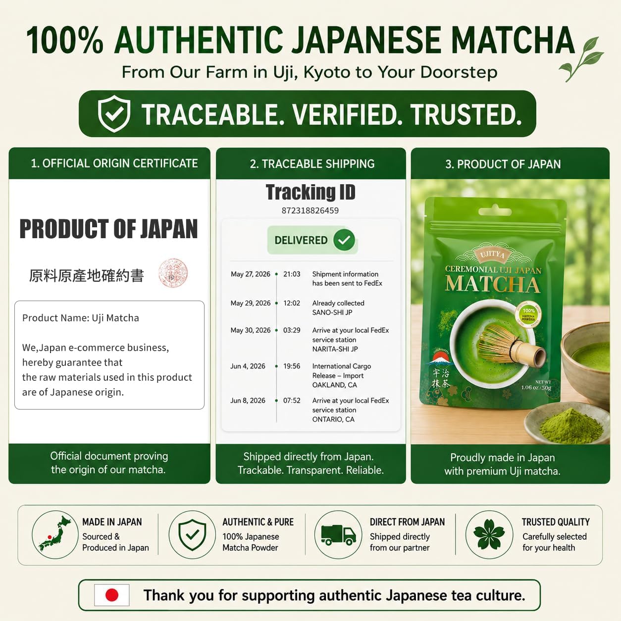 Detalle de YYCY Uji Matcha Powder, Stone-Ground in Kyoto, 50g