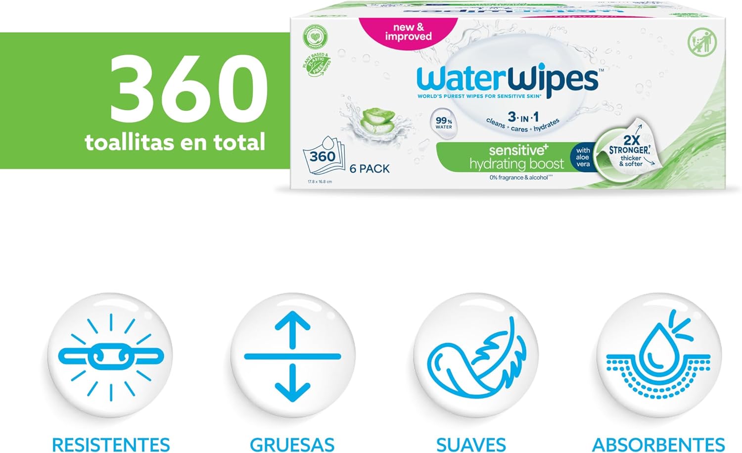 Thumbnail 1 de WaterWipes Sensitive+ 360 toallitas