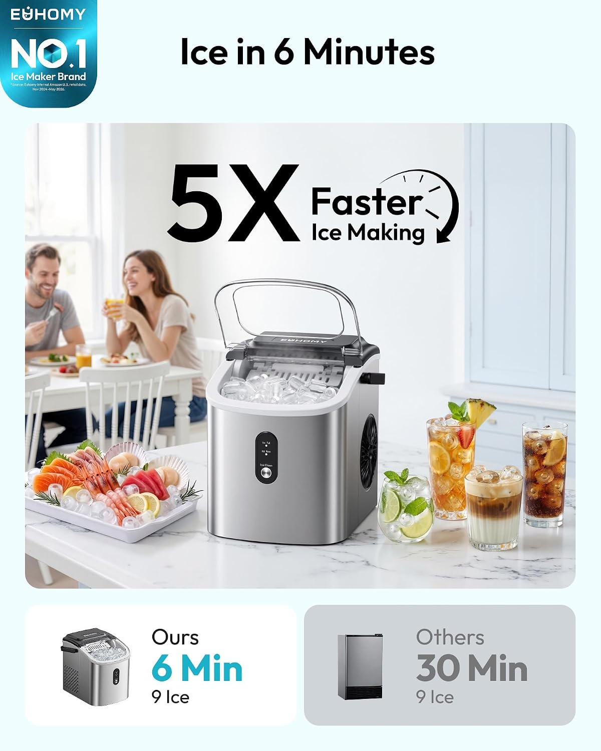 Detalle de EUHOMY Countertop Ice Maker with 1.2L Water Tank
