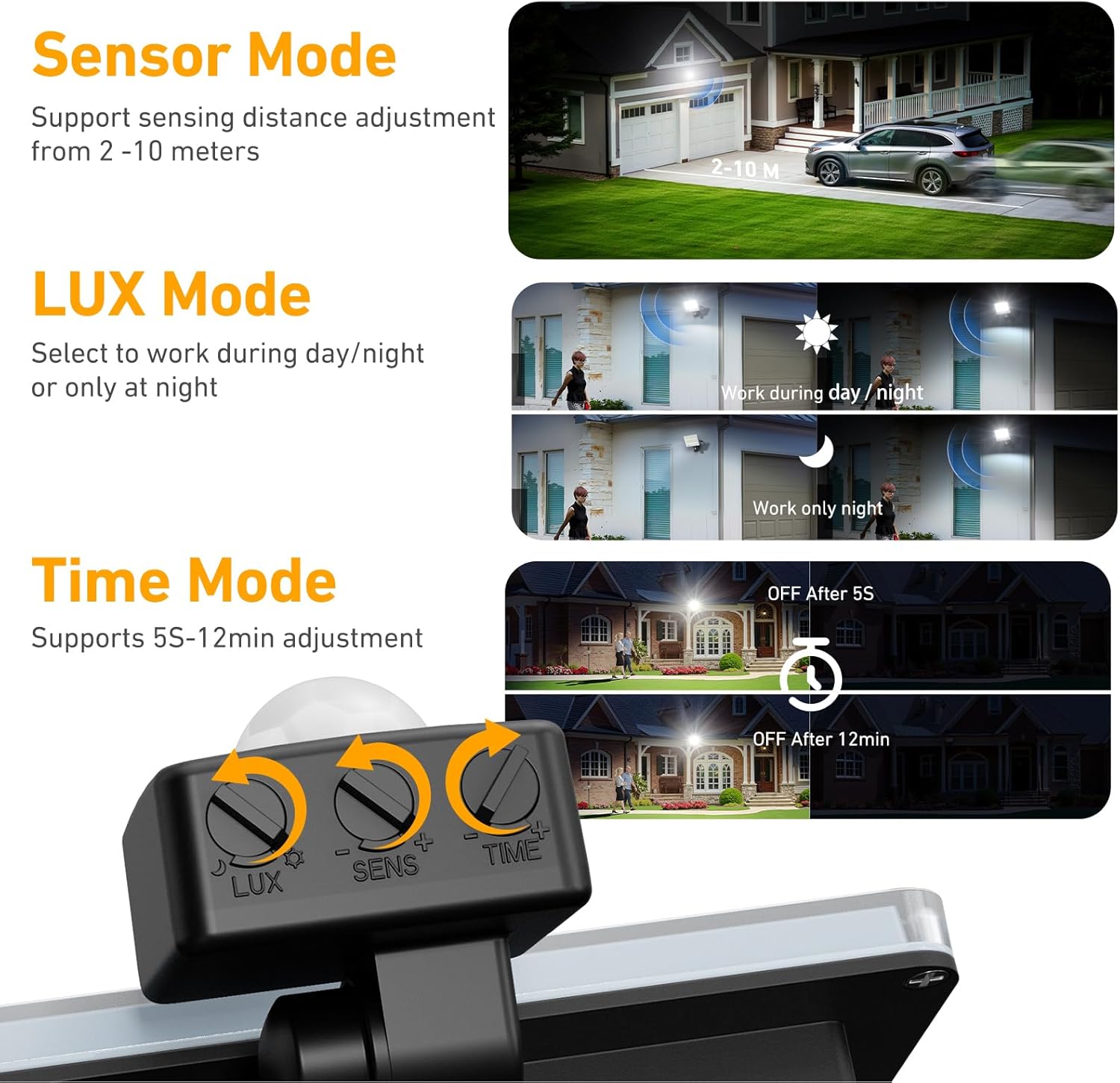 Detalle de Projecteur LED Extérieur 50W avec Détecteur de Mouvement 6 en 1 – IP67, 5000 lm, 7000K