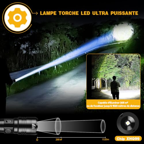 Thumbnail 1 de BEYSTE Lampe Torche LED Ultra Puissante 1 000 000 Lumens, Zoomable