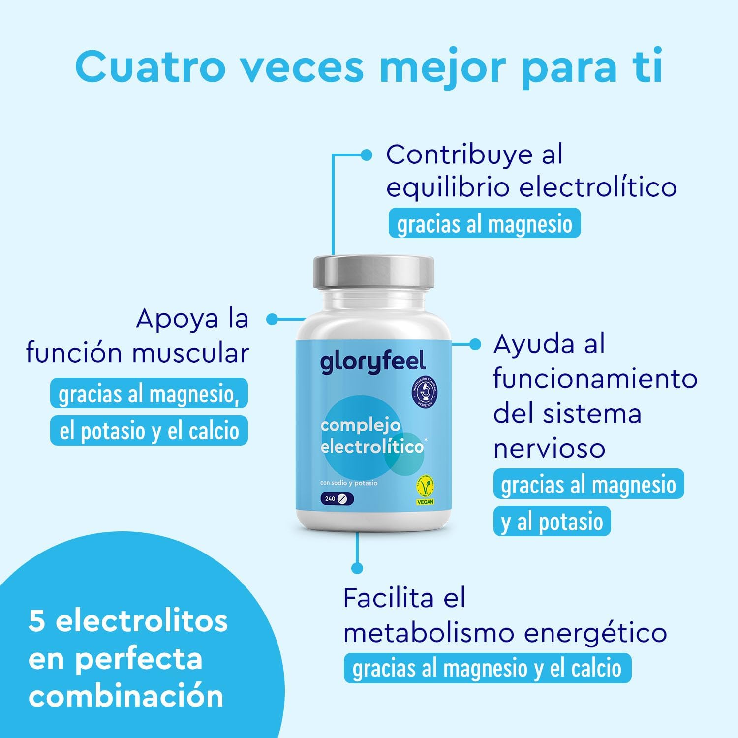 Thumbnail 2 de Electrolitos sin azúcar 2.100mg - 240 Tabletas 💧 Función Muscular