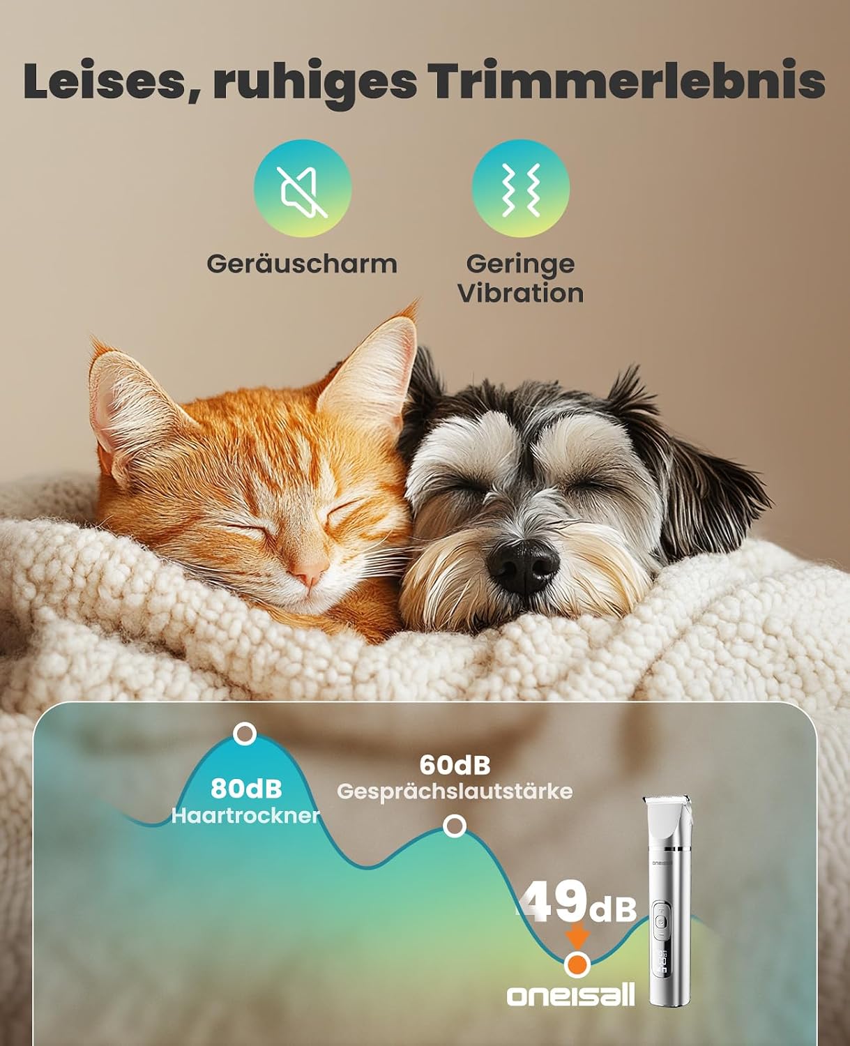 Detalle de oneisall 4 in 1 Hundeschermaschine Set – Leiser Multifunktions-Trimmer mit Nagelpflege (Silber)