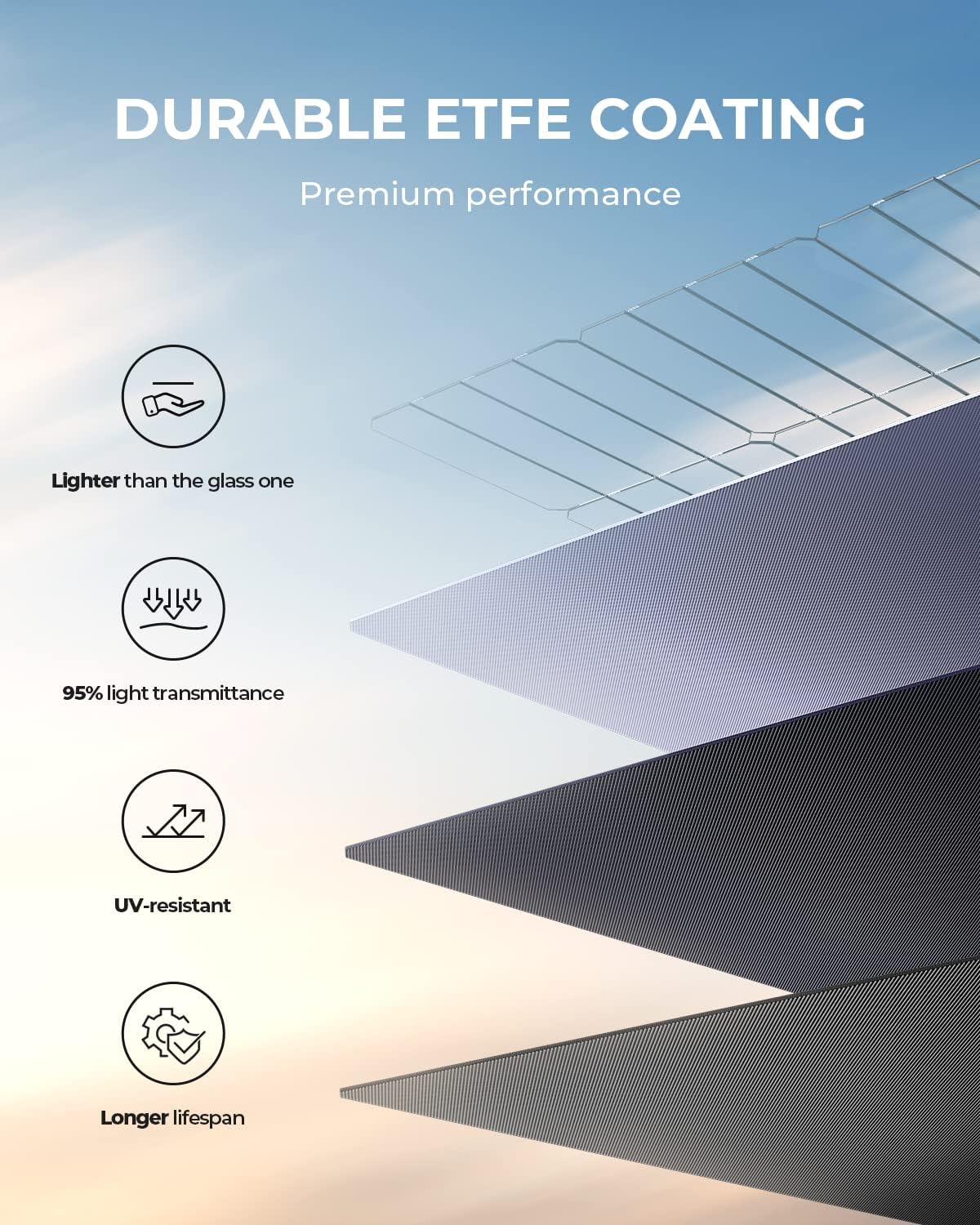 Detalle de BLUETTI 350W Foldable Solar Panel for Solar Generators (MC4) — Compatible with AC70, AC180, AC240, AC200L, Elite 200 V2, AC300 & B300K, AC500 & B300K