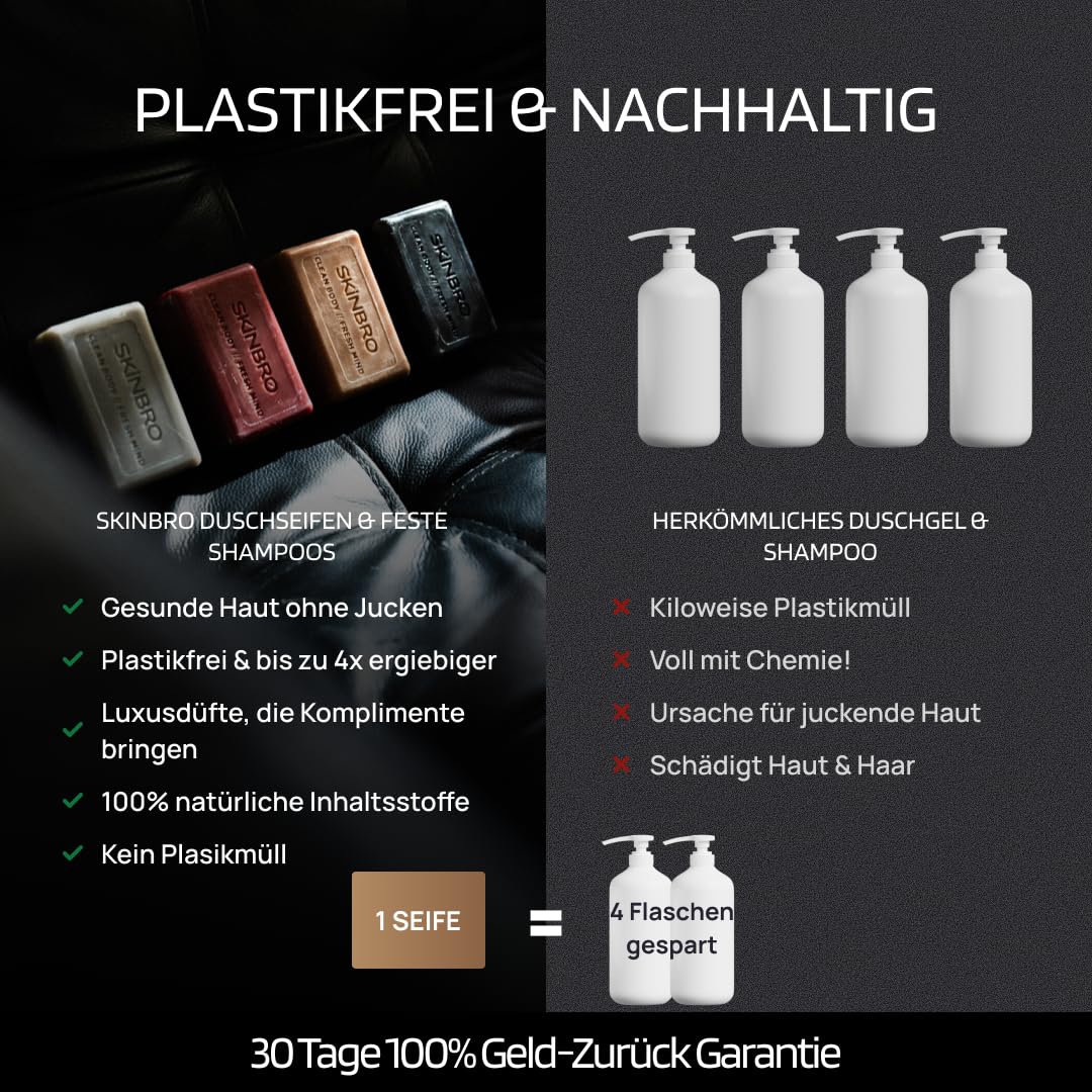 Detalle 2 de SKINBRO Festes Duschgel für Männer „New York Flair“ (vegan, silikonfrei, 100 g) – Duschseife & Shampoo in einem
