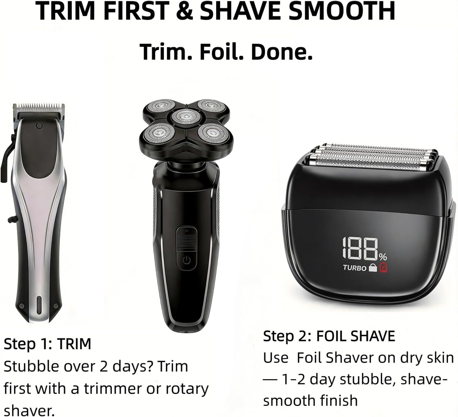 Detalle 2 de FITECHZY MS9716 Electric Foil Shaver, 6-Blade Floating Head, Wet/Dry
