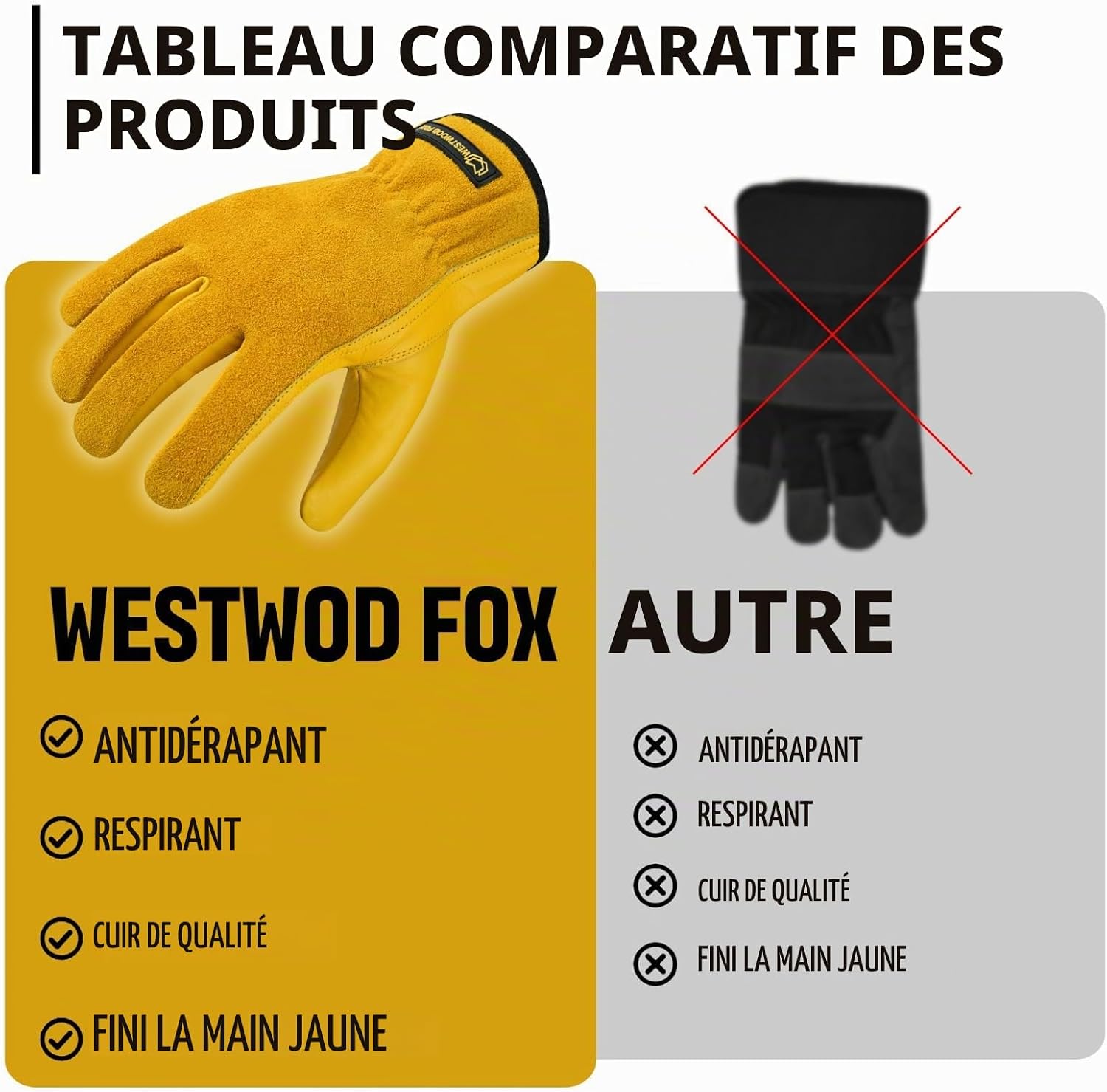 Thumbnail 6 de WESTWOOD FOX RM9 tuinhandschoenen van rundleer, doornbestendig, maat M