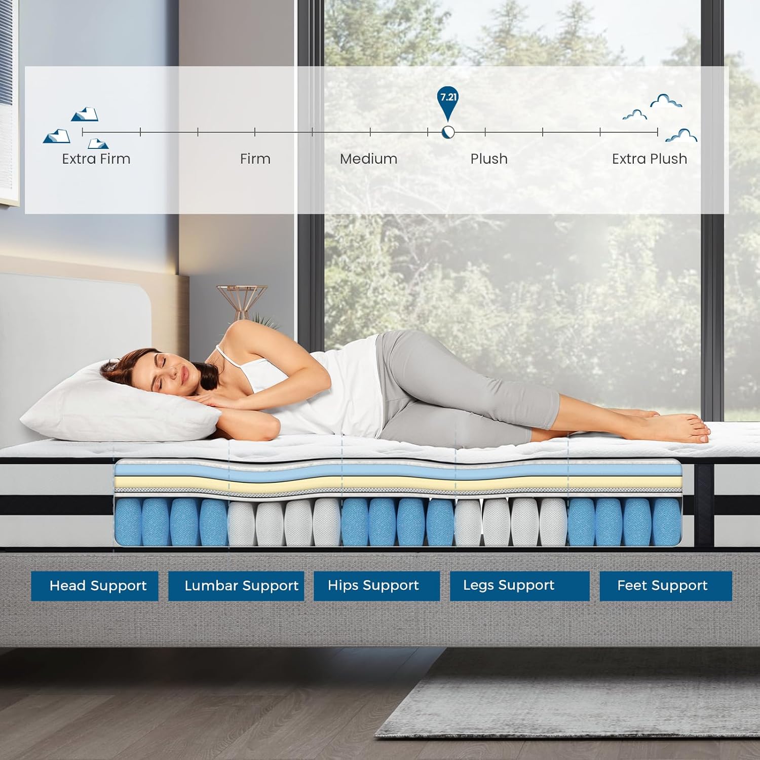 Thumbnail 6 de Inofia Single Mattresses Memory Foam Sprung Hybrid 3FT (10.3 Inch) – Medium Firm, Zone Support