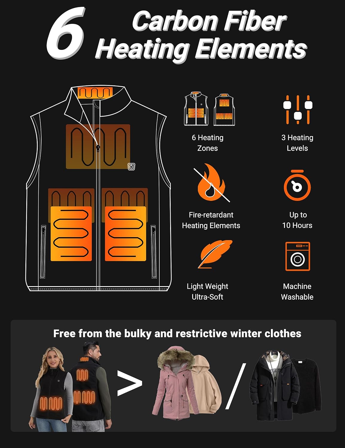 Detalle 2 de BURNGOGO Heated Vest in Rock Fleece