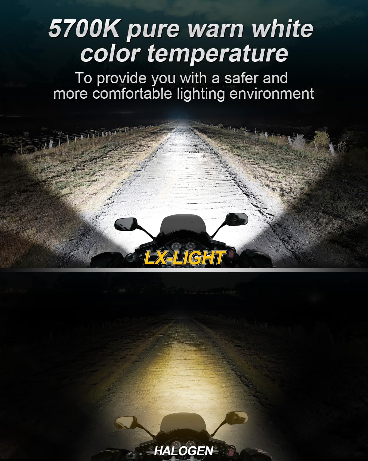 Thumbnail 3 de LX-LIGHT 7-inch motorcycle LED headlight