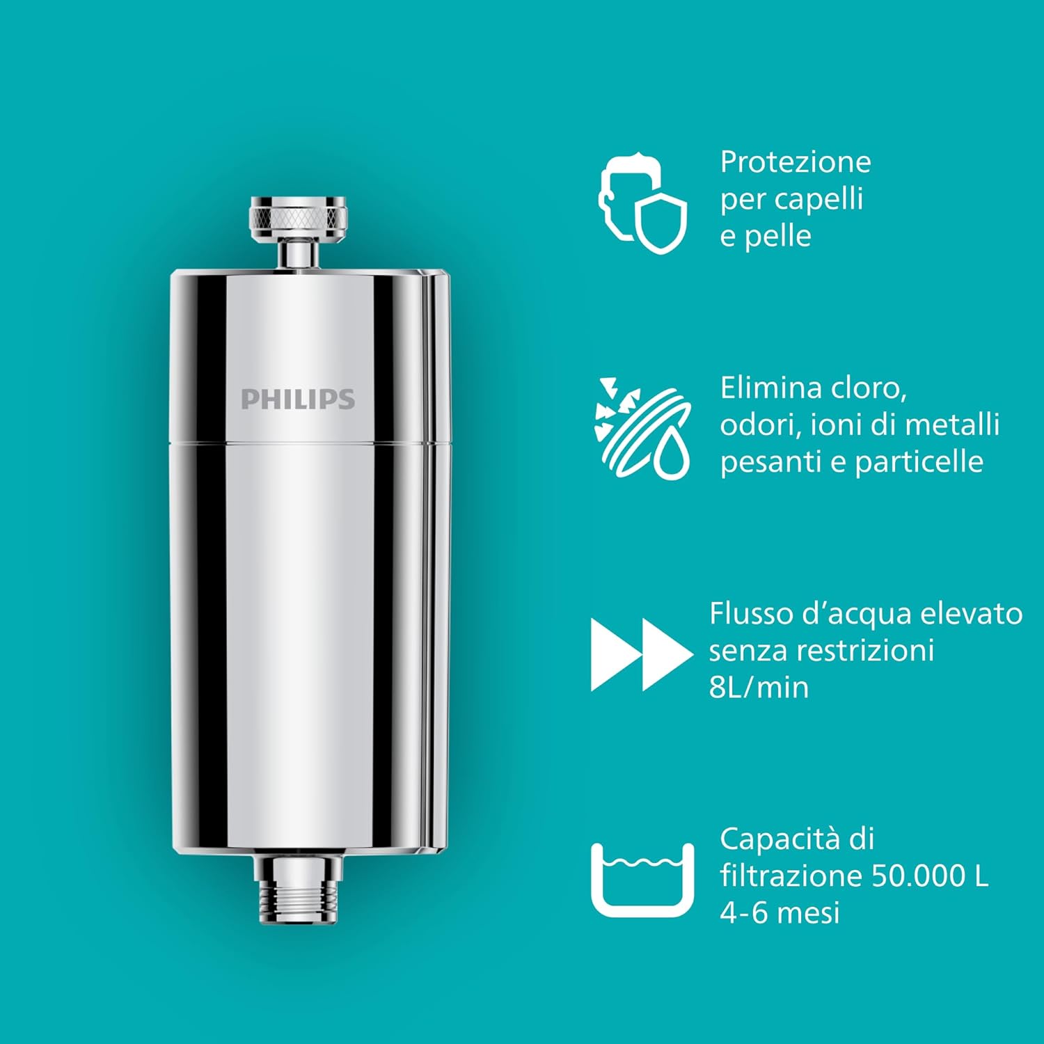 Detalle de Philips Water Filtro da doccia In-Line con 3 confezioni di ricambio: riduce il cloro fino al 99%
