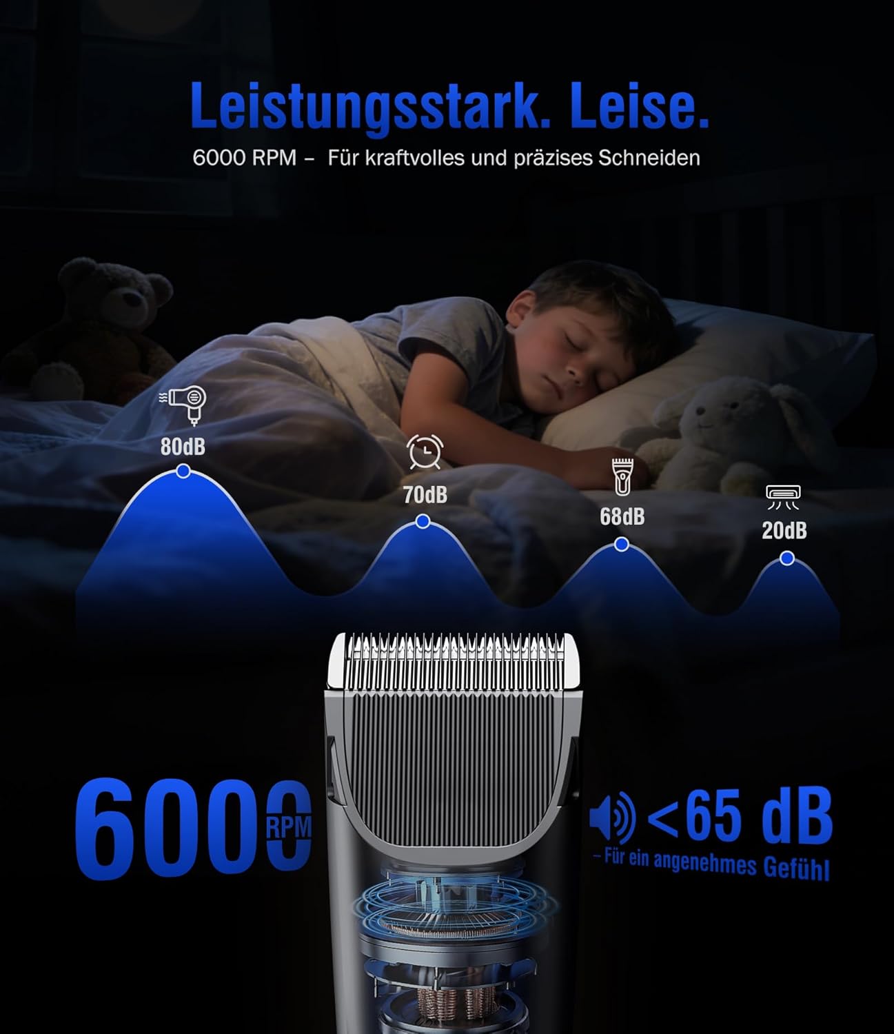 Thumbnail 5 de Profi Haarschneidemaschine mit USB-C & LED-Anzeige – Profi Barber Set mit IPX6, <65 dB