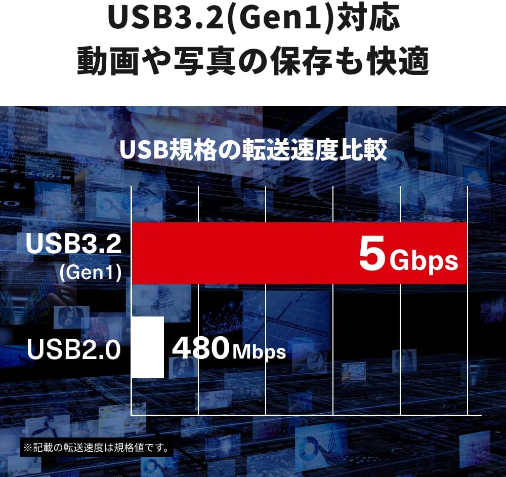 Detalle de バッファロー BSH4U325U3WH USBハブ USB-A 4ポート・USB 3.2 Gen 1・上挿し・マグネット付き ホワイト