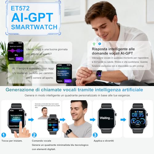 Detalle de YYKY 2026 Smartwatch ECG: display HD, pressione sanguigna, AI-GPT e IP68 in metallo