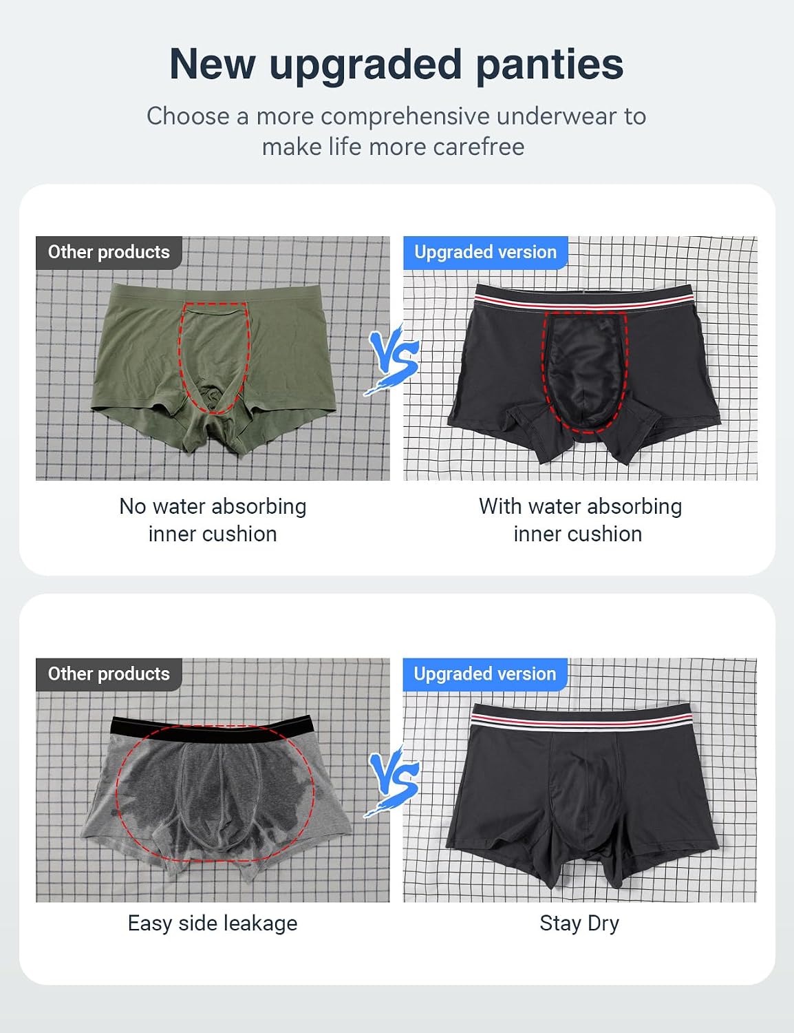 Thumbnail 6 de CARER Healthcare Incontinence Boxer Briefs 3 Pack for Men – Light, Washable 80 ml Absorbent Boxers