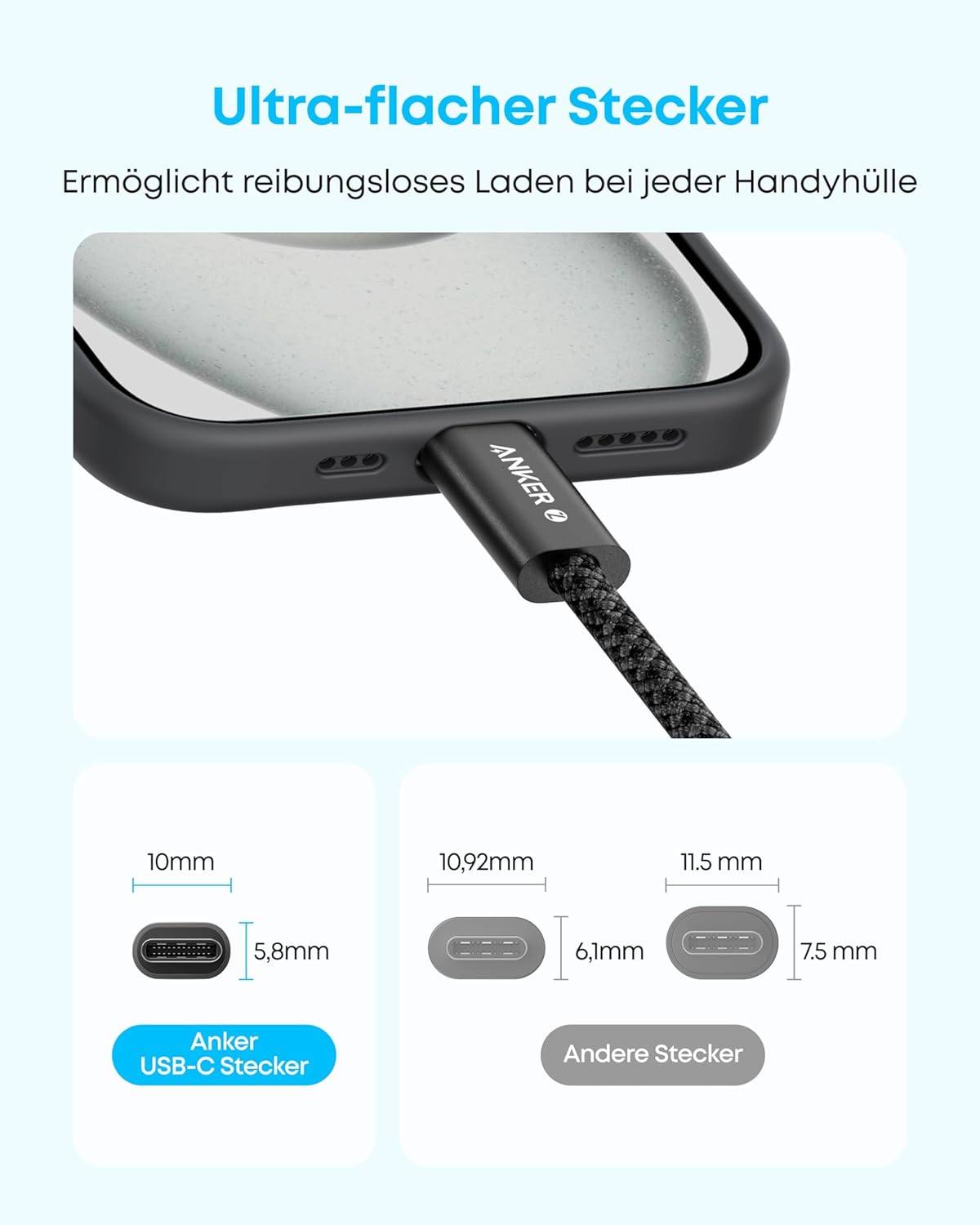 Thumbnail 3 de Anker Zolo USB-C to USB-C Cable (240W, braided, 6ft, 2-pack) – dirt-resistant and slim connector