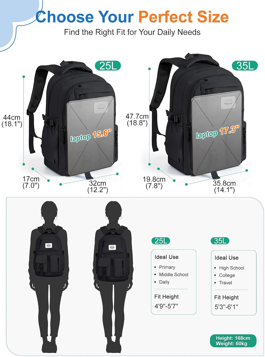 Detalle 2 de FIORETTO Lightweight School Backpack for Women