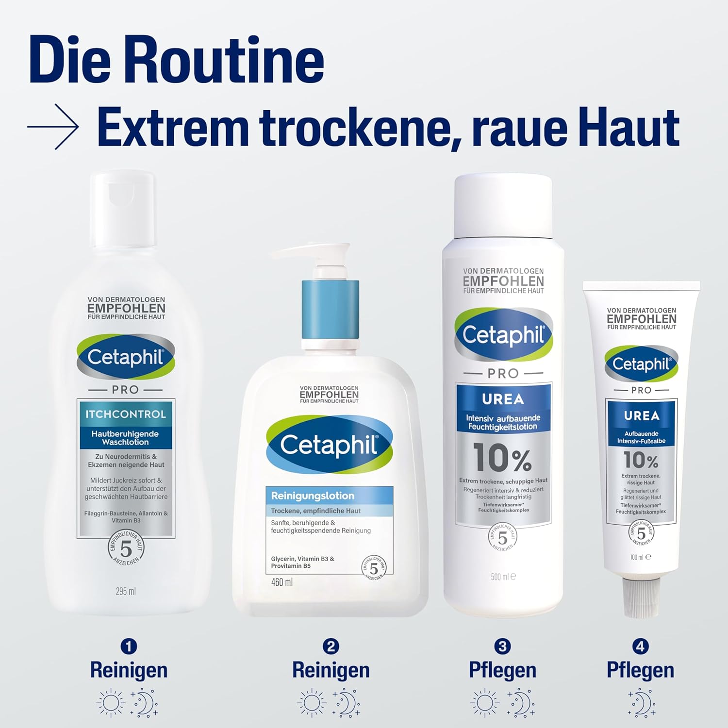 Thumbnail 6 de CETAPHIL PRO Urea 10% Intensivaufbauende Feuchtigkeitslotion, 500 ml – Für extrem trockene Haut