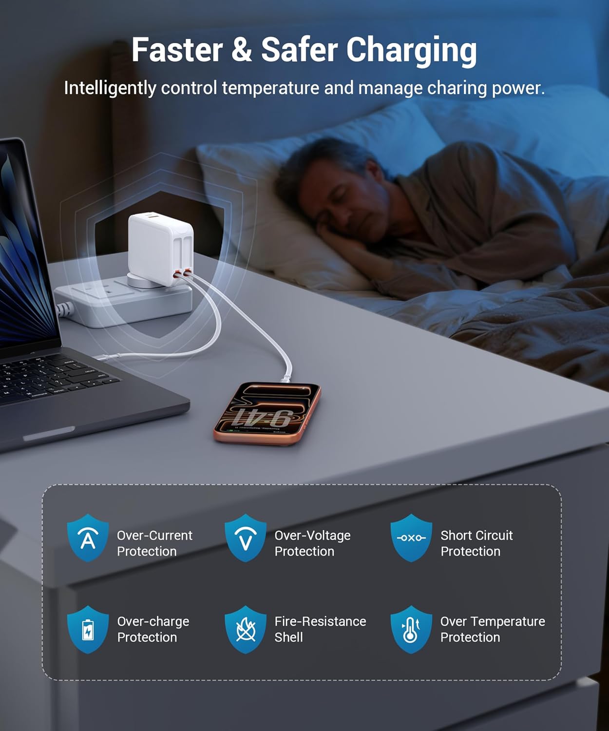 Detalle 2 de 65W Wall Charger with Dual Retractable Cables: 4-in-1 UK Travel Ready Power Hub