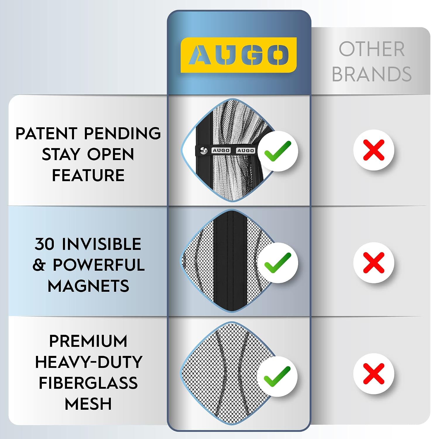 Thumbnail 2 de AUGO Magnetic Fibreglass Design Screen Door – Self Sealing, Heavy Duty, 38" x 83