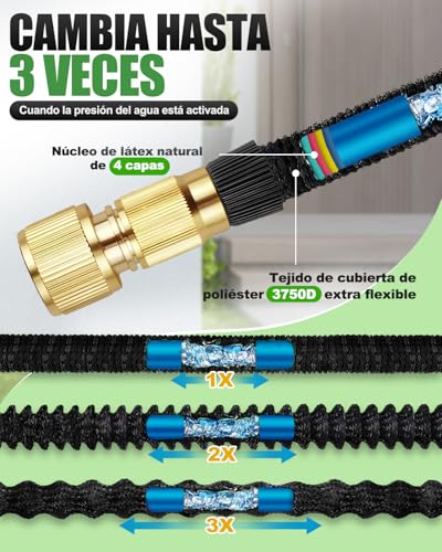 Detalle de Manguera Flexible Hingue 15 m Negro — Extensible, 3 capas de látex y boquilla 10 modos