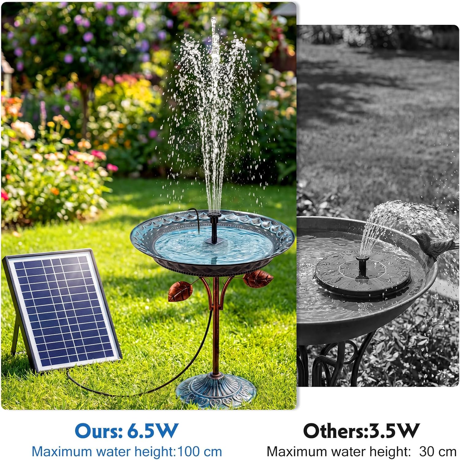 Thumbnail 2 de AISITIN 6.5W Solar Fountain