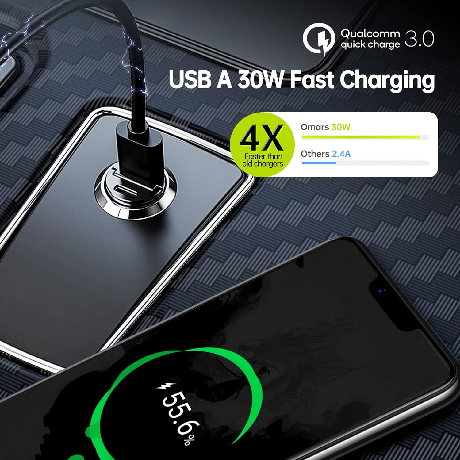 Detalle de Omars Cargador de Coche USB C 33W