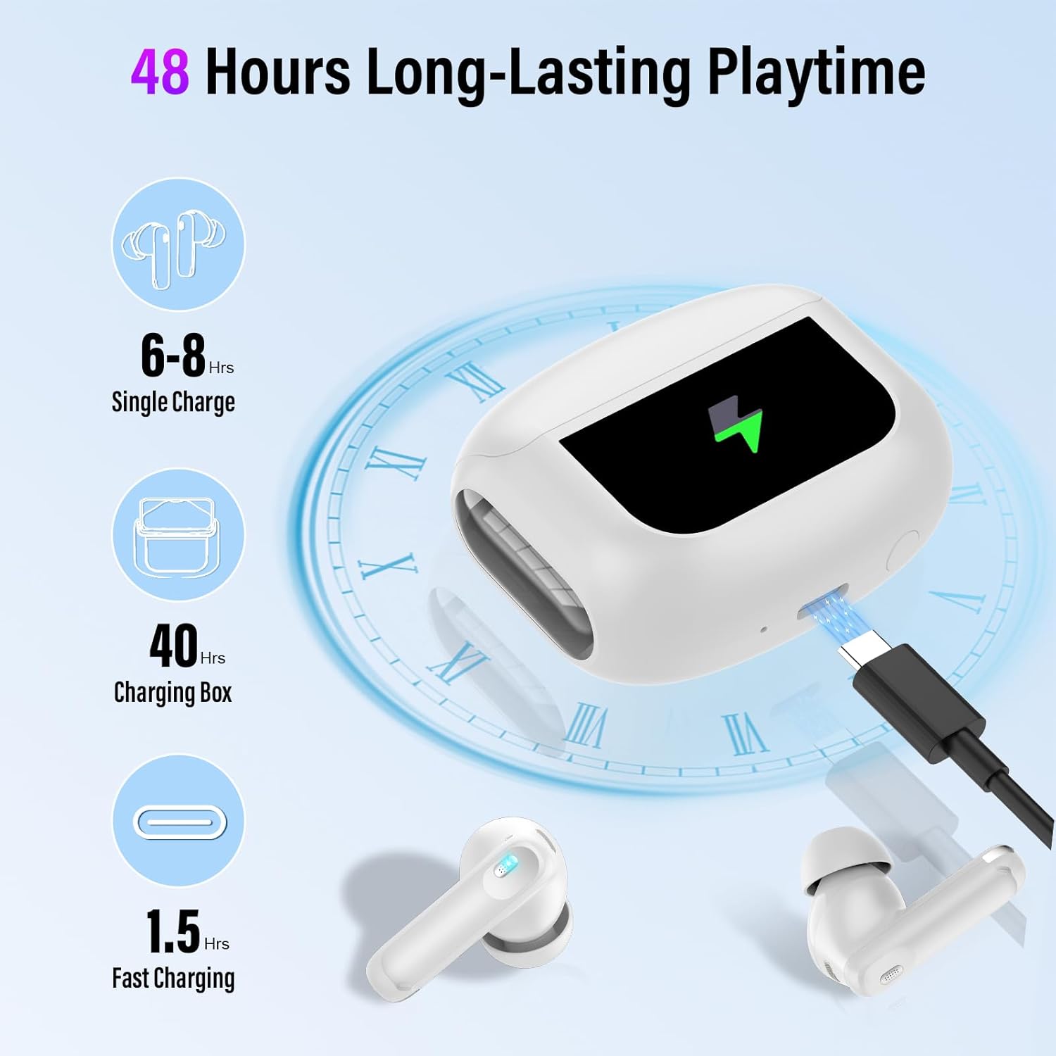 Detalle de Wireless Earbuds with Bluetooth 5.4, ANC/ENC, and Smart Touch Charging Case