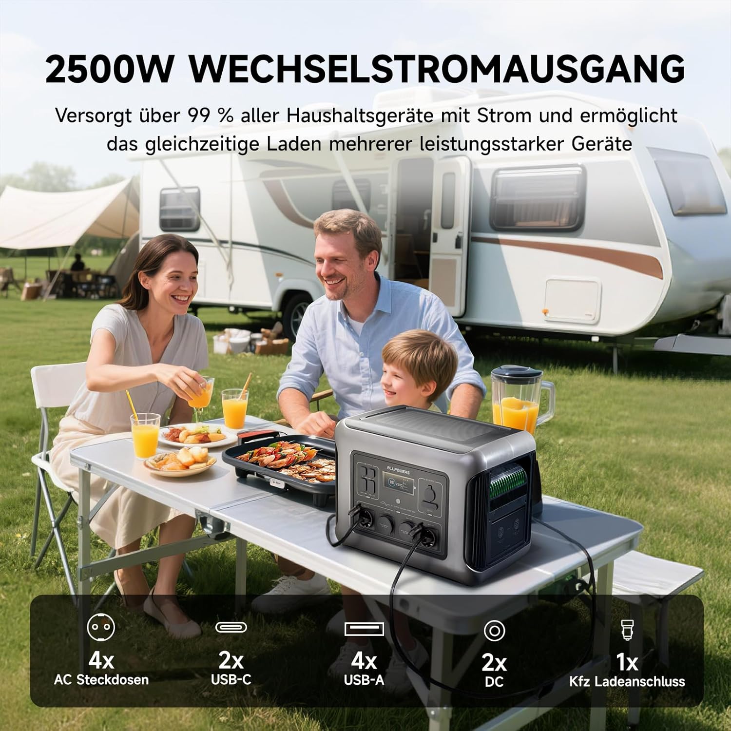 Thumbnail 1 de ALLPOWERS R2500 V2 tragbare Powerstation (LFP) mit 1.920 Wh, 4× AC 2.500 W und MPPT