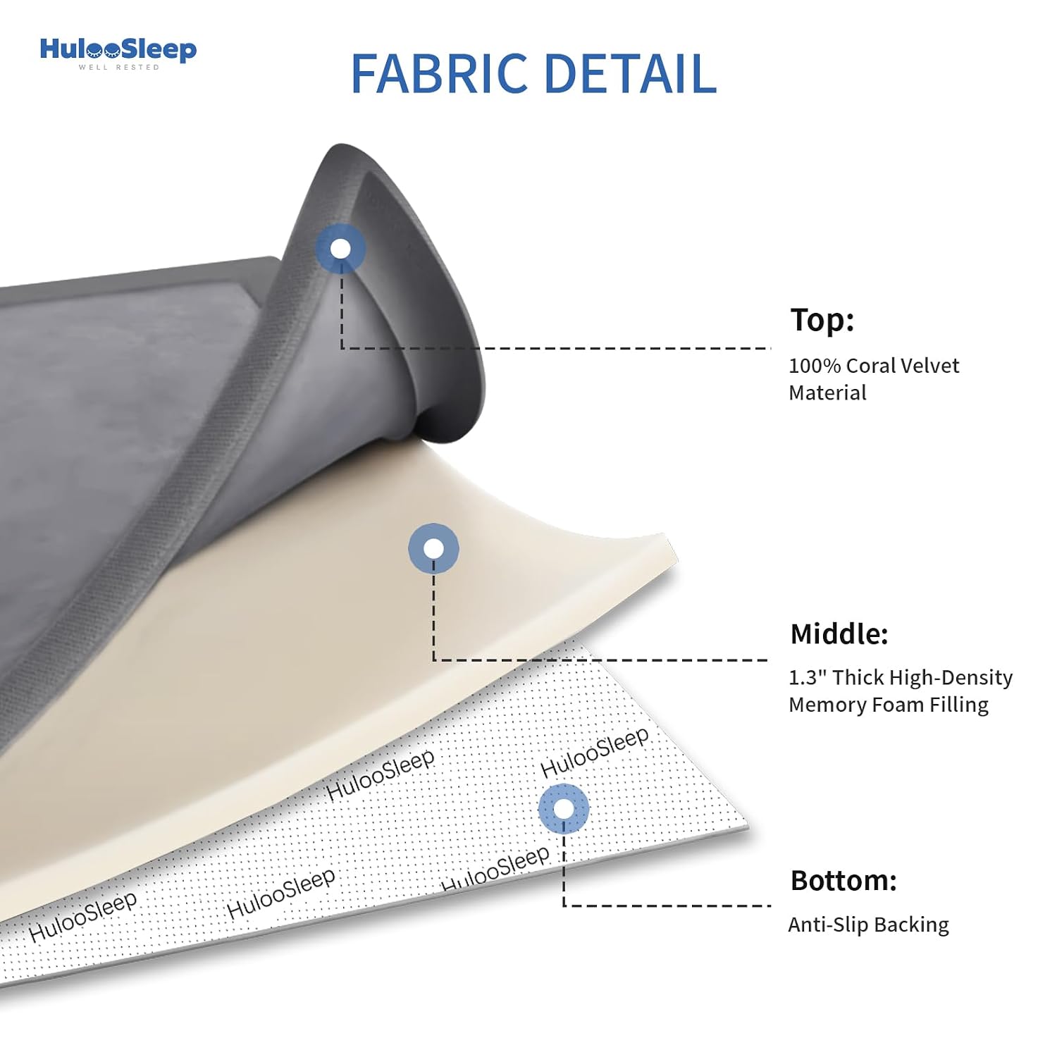 Thumbnail 6 de Huloo Sleep Large Baby Play Mat, 79 × 71-Inch Dark Gray, 1.3-Inch Thick